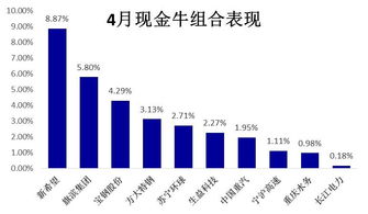 區(qū)塊鏈備案落地，產(chǎn)業(yè)春天將至